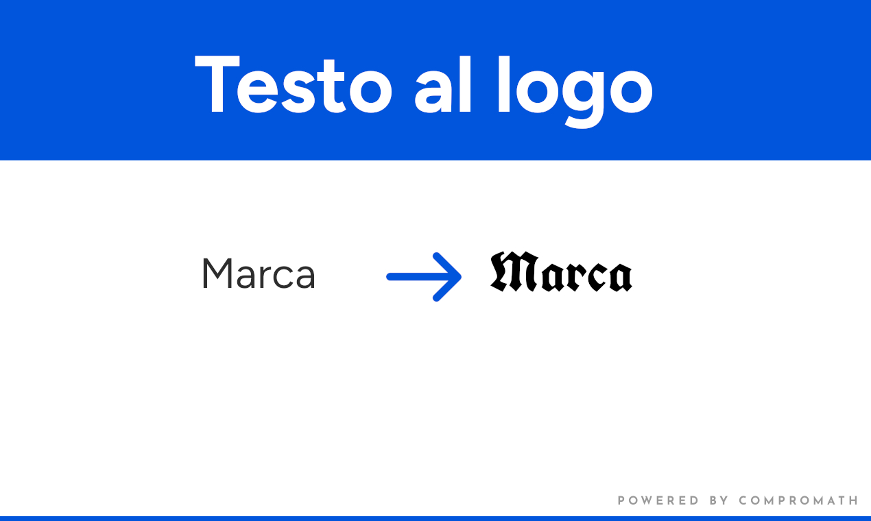 Testo al logo Maker gratuito